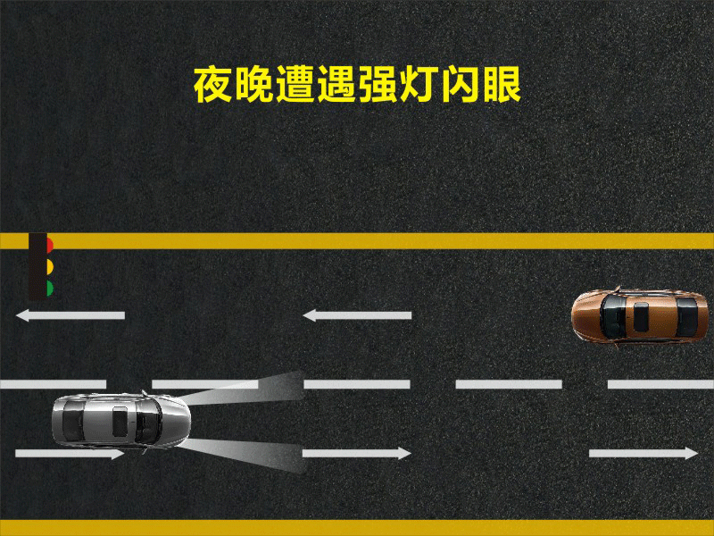 文明用車 - 大燈連閃3下你知道什么意思嗎？