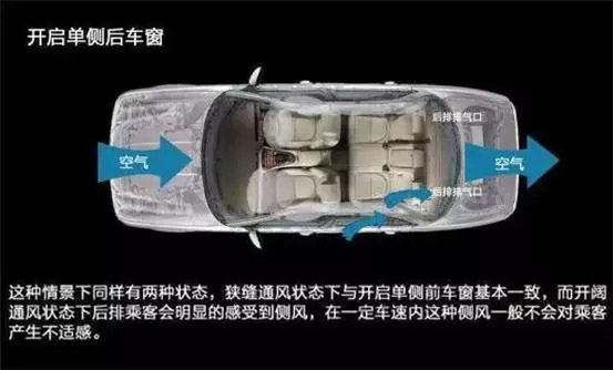 車窗這樣開，省油又通風！