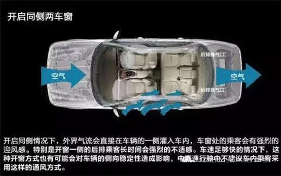 車窗這樣開，省油又通風！