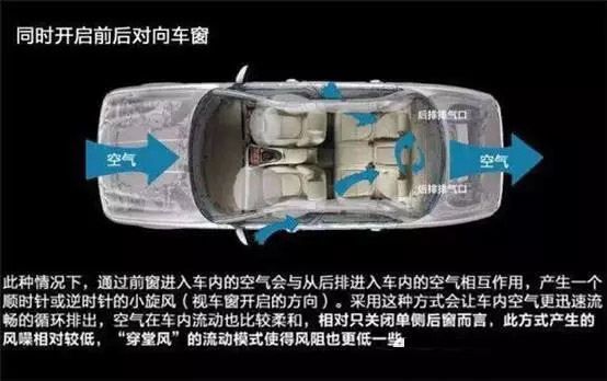 車窗這樣開，省油又通風！