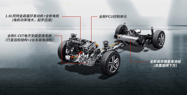 中級車選擇那么多，這款車憑什么贏得消費(fèi)者青睞？