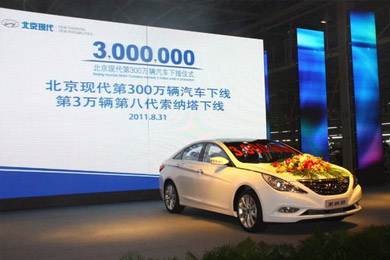 9年創(chuàng)300萬紀錄，北京現代力圖千萬