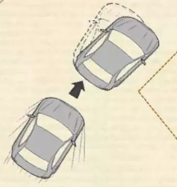 教你如何判斷，剎車是否出現(xiàn)問題了！