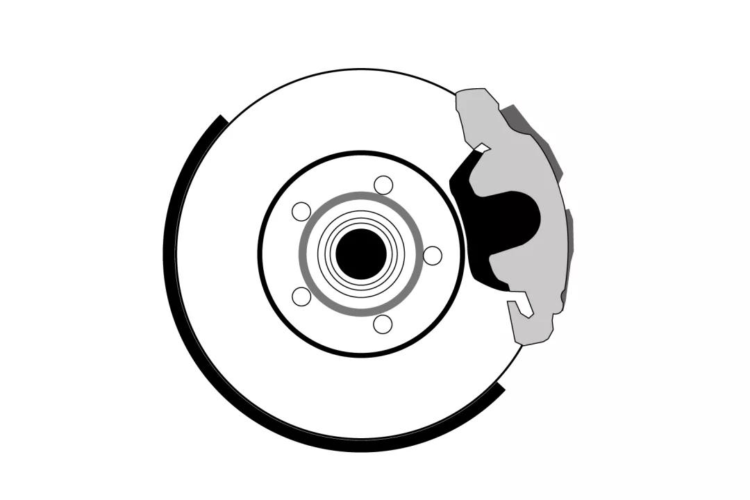 剎車片多久換一次？你一定要知道