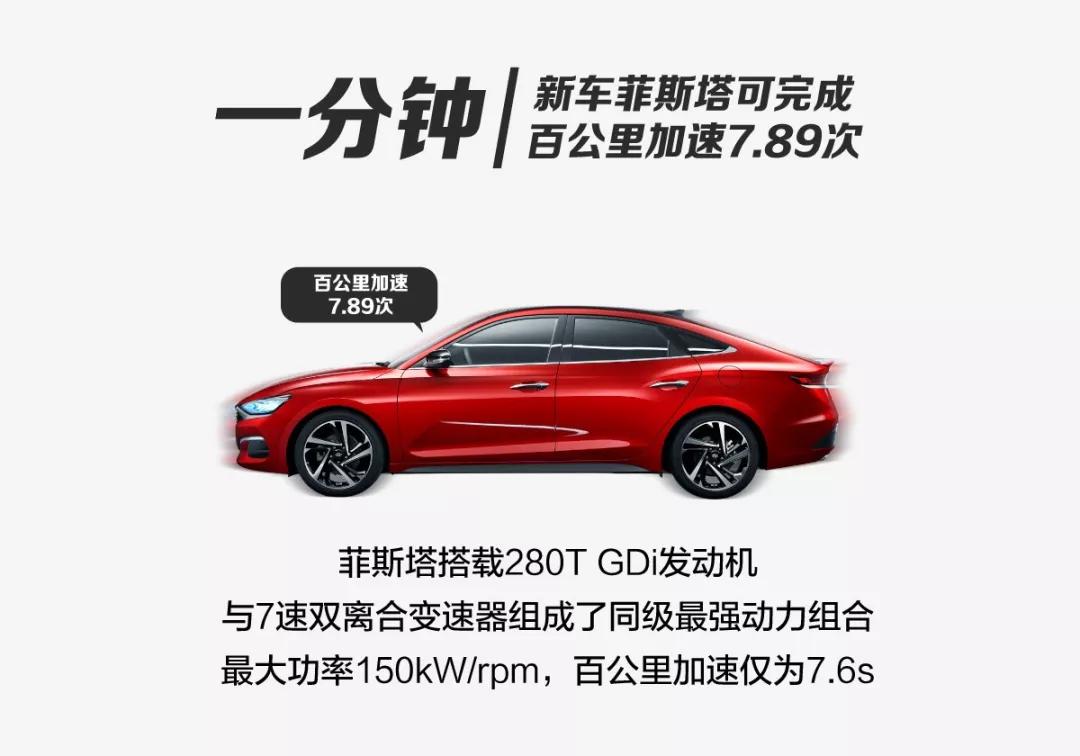 一分鐘，北京現(xiàn)代會(huì)發(fā)生什么？