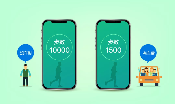 有車以后，沒想到生活變化這么大！