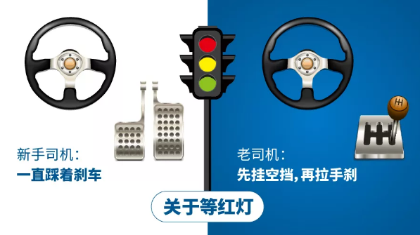 經(jīng)典！新手司機(jī)和老司機(jī)的區(qū)別